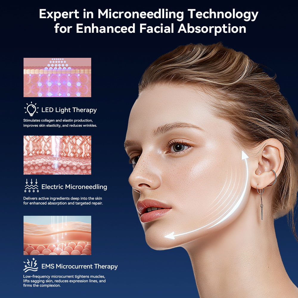 Bio Pen Q1S demonstriert microneedling, LED-Lichttherapie und EMS-Mikrostrom auf Gesichtshaut für verbesserte Absorption und Hautverjüngung.