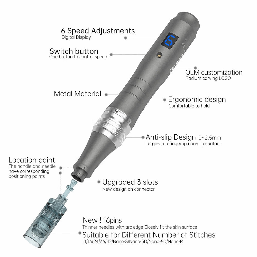 Übersichtsbild von Dr. Pen M8 mit Markierungen, die Funktionen wie 6 Geschwindigkeitsstufen, ergonomisches Design, Metallgehäuse, Anti-Rutsch-Griff und verbesserte Nadelpatrone mit 3-Spur-Anschluss zeigen.