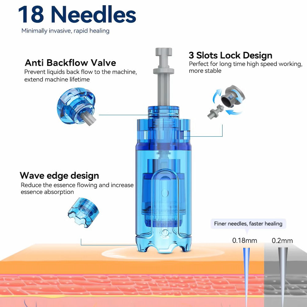Dr. Pen M8S 18-Nadel-Patrone mit Anti-Rückfluss-Ventil, 3-Slots-Verriegelungsdesign und wellenförmiger Kante für bessere Serumabsorption und schnellere Heilung.