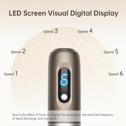 Nahaufnahme eines microneedling-Griffs, der ein blaues LED-Display mit Geschwindigkeitsstufe 6 zeigt, umgeben von grafischen Markierungen für Geschwindigkeit 1 bis 6 sowie Text darüber, wie höhere Geschwindigkeit schnelleren Flüssigkeitsfluss ermöglicht.